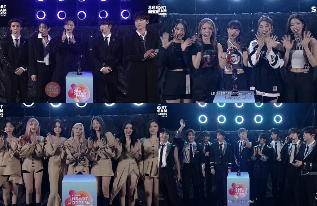 สรุปผลรางวัลจากงาน 2022 K Global Heart Dream Awards