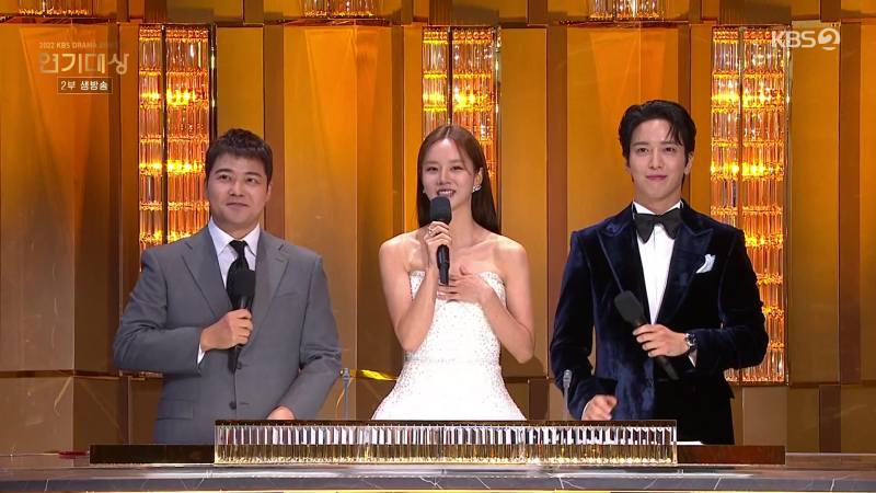 สรุปผลงานรางวัลจากงาน 2022 KBS Drama Awards
